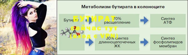 скорость mdpv Вязники